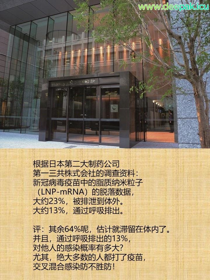 新冠病毒疫苗中的脂质纳米粒子(LNP-mRNA)的脱落数据